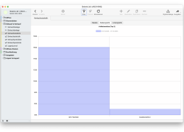 Kontor Complete Kontor Complete