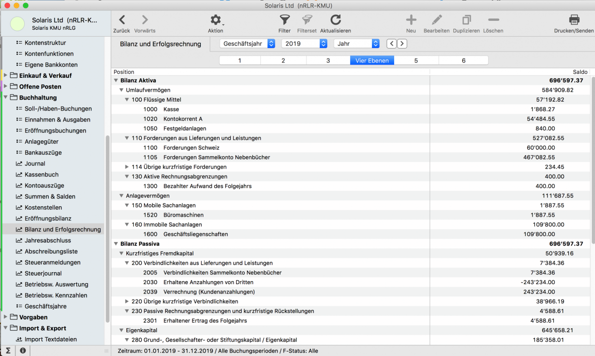 Bilanz und Erfolgsrechnung